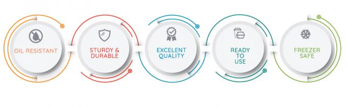 Kraft Cake Box with Window Bakery Packaging Containers and Personalized Favors