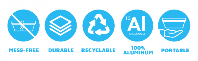 5x4?? 8x5.5?? Częstki do kropli Aluminiowa folia Pojemniki żywnościowe Jednorazowe Częstki do jedzenia z przejrzystymi pokrywami przyjazne dla środowiska i podlegające recyklingowi 4