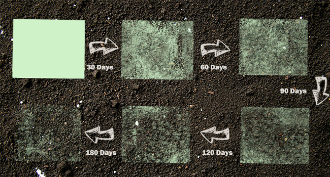 Kompostowalne obrusy stołowe do stawek prostokątnych 73'X104' Obrusy stołowe na zewnątrz, imprezy, pikniki, ślubne zielone 5