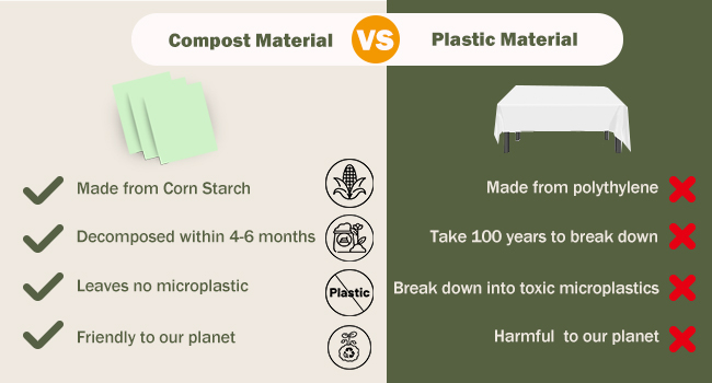Kompostowalne obrusy stołowe do stawek prostokątnych 73'X104' Obrusy stołowe na zewnątrz, imprezy, pikniki, ślubne zielone 7